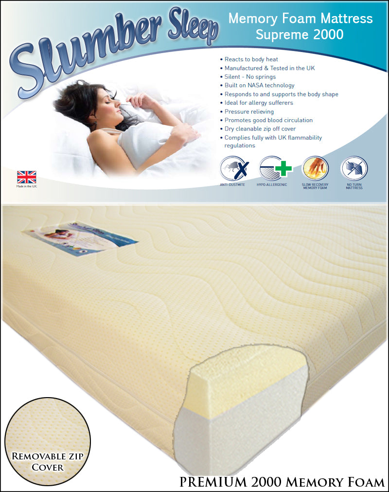 The Premium 2000 Memory Foam Mattress